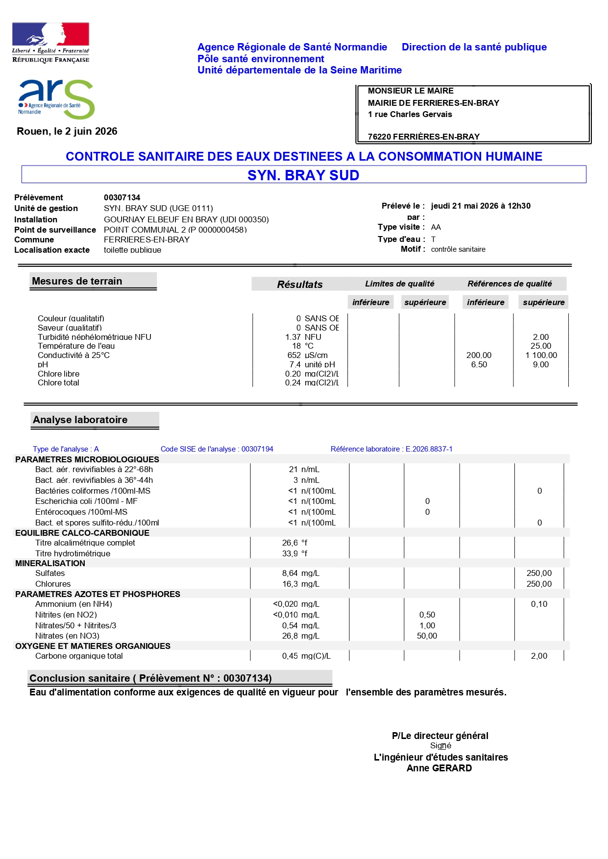 Résultat analyse eau mai 2026
