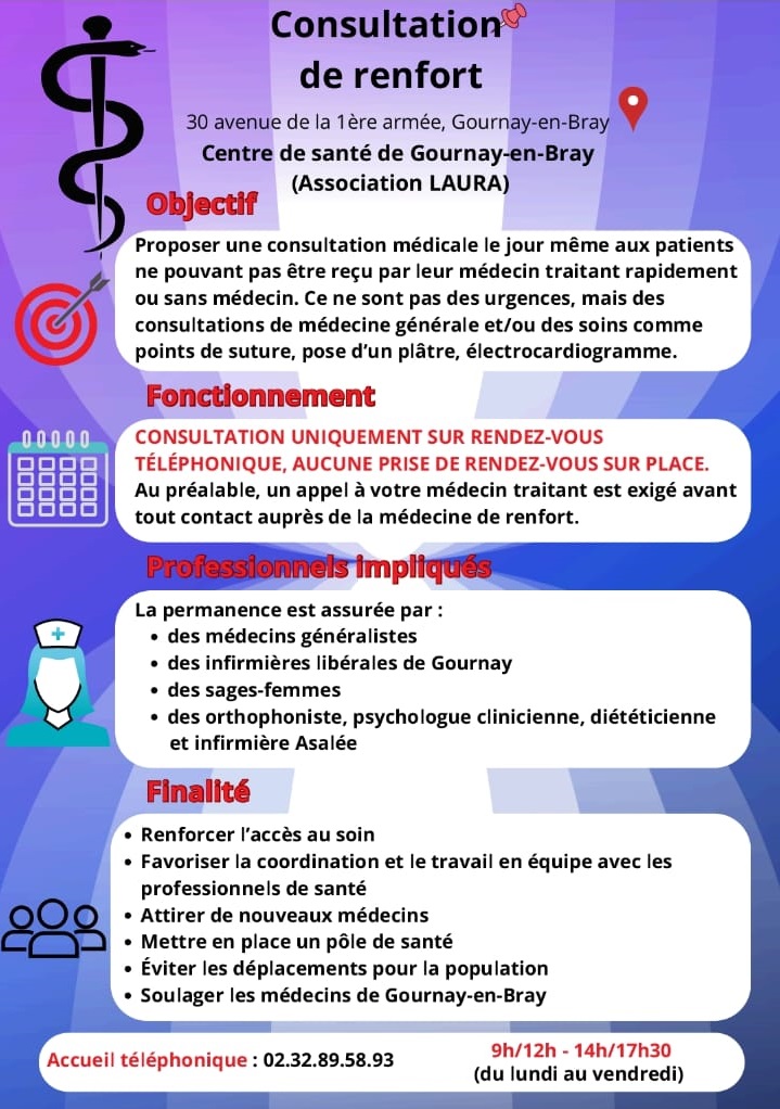 Affiche Consultation de renfort