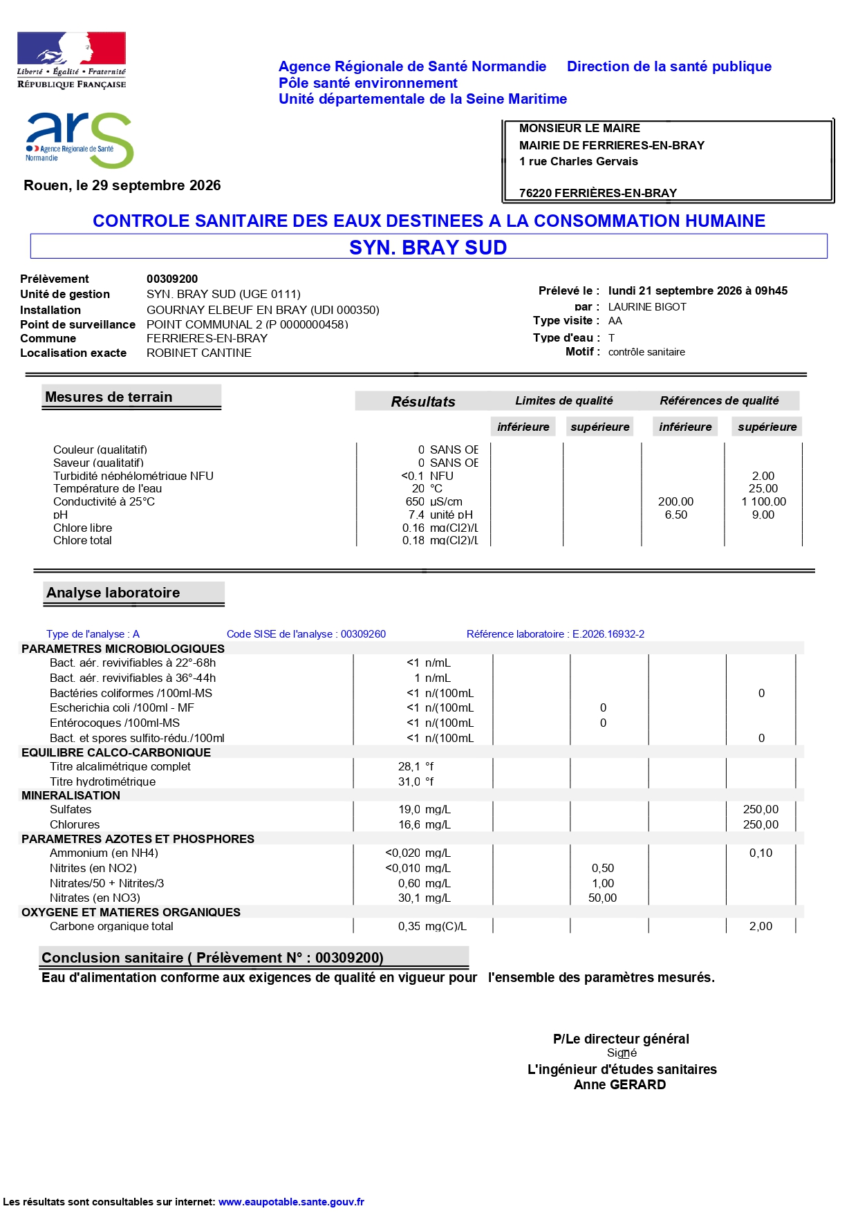 Résultat analyse d'eau du 21/09/2026