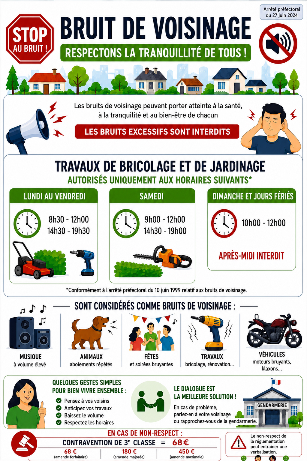 Affiche Bruit voisinage