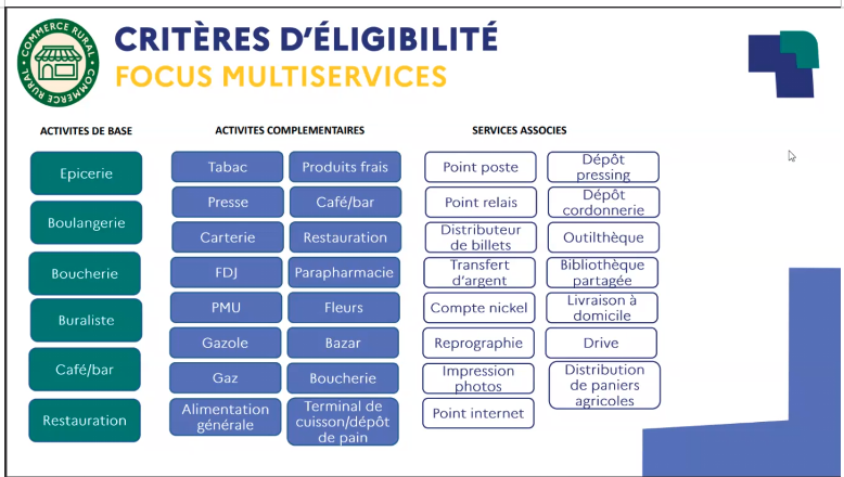 Critère éligibilité