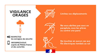 Vigilance Orange Orage